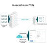 Мобильный Wi-Fi роутер TP-LINK M7650 LTE-ADVANCED